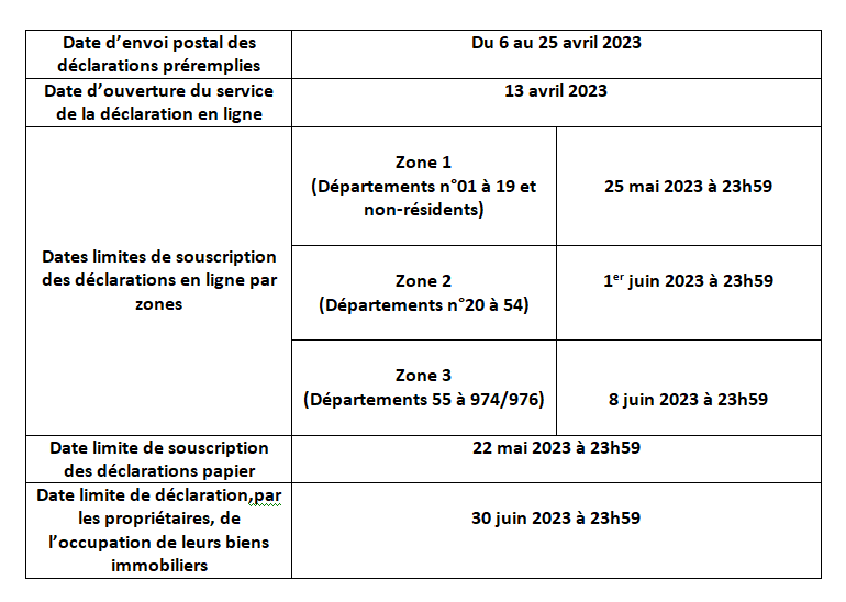 calendrier déclaration de revenus 2023